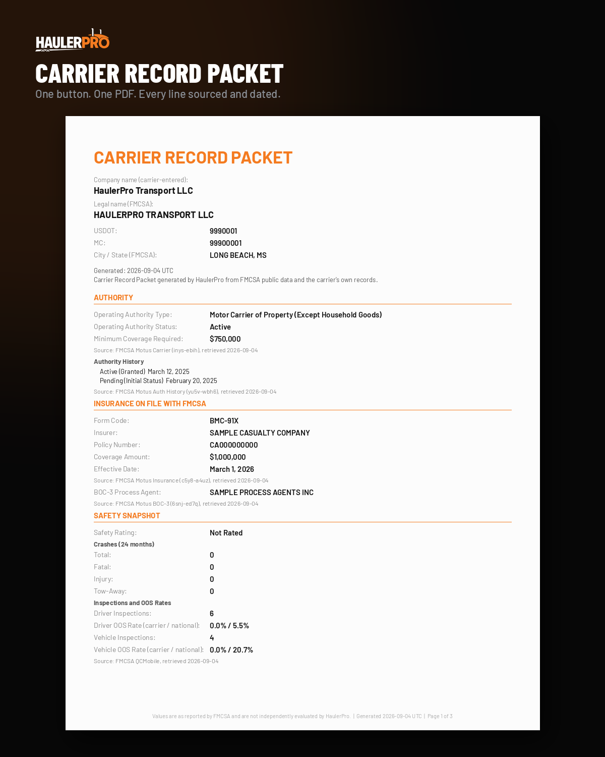 Page one of a Carrier Record Packet: cover, authority, insurance on file, safety snapshot